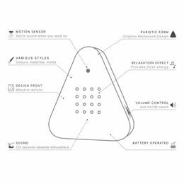 Relaxound &mdash; Lakesidebox | Useita vaihtoehtoja