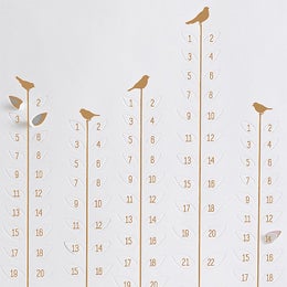 R&auml;der &mdash; Kalenteri | Today is The Day