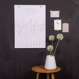 R&auml;der &mdash; Kalenteri | Today is The Day